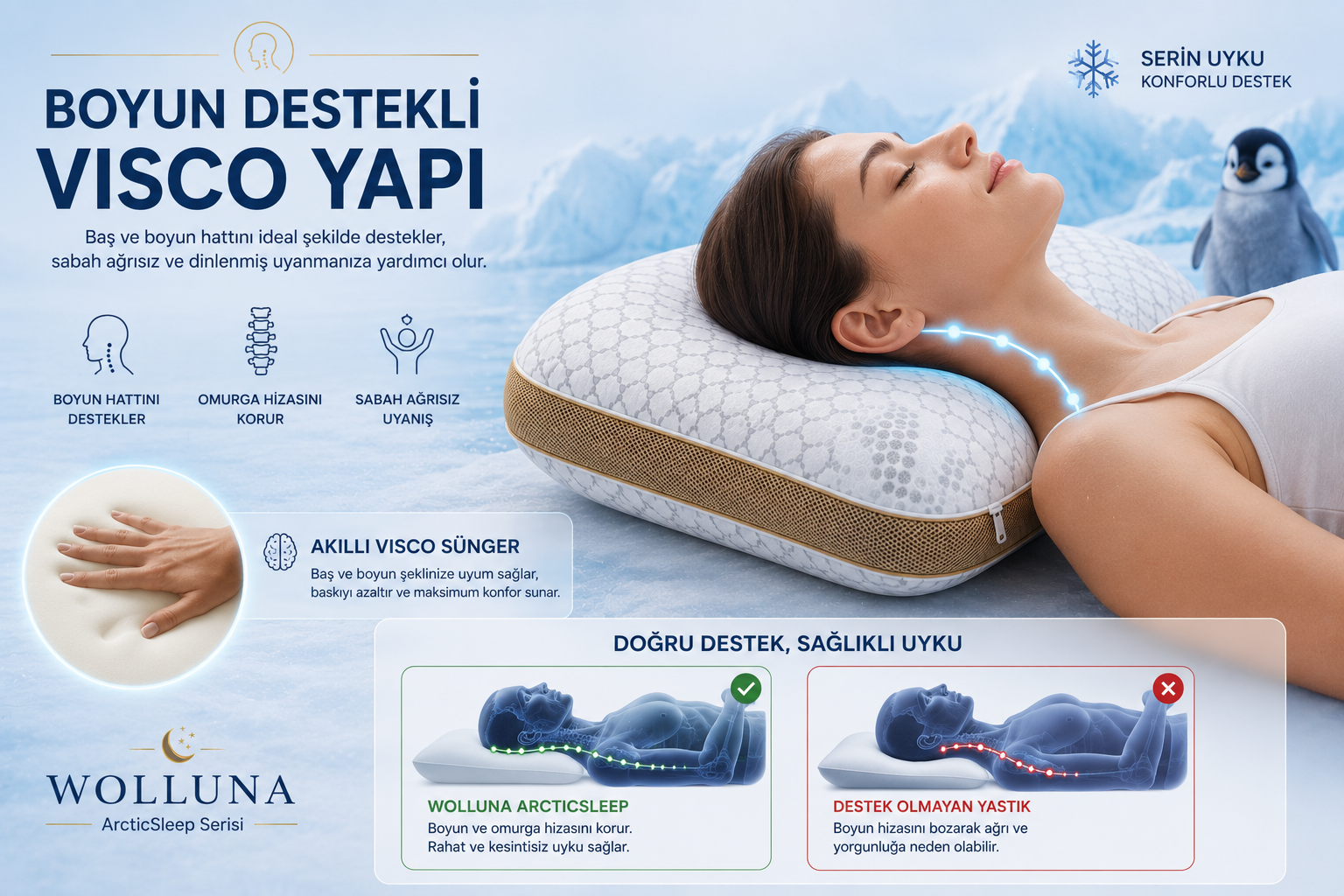 Wolluna ArcticSleep Serinletici Yastık