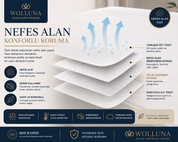 WOLLUNA SleepGuard Premium Su Geçirmez Yatak Koruyucu