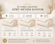 Wolluna Premium Doğal Yün Yorgan – Yazlık, Kışlık ve 4 Mevsim