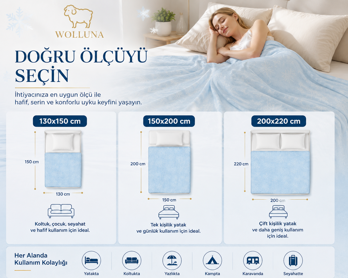 Wolluna CoolNest Serinletici Yaz Örtüsü – Çift Taraflı Soğuk Etkili Uyku Battaniyesi