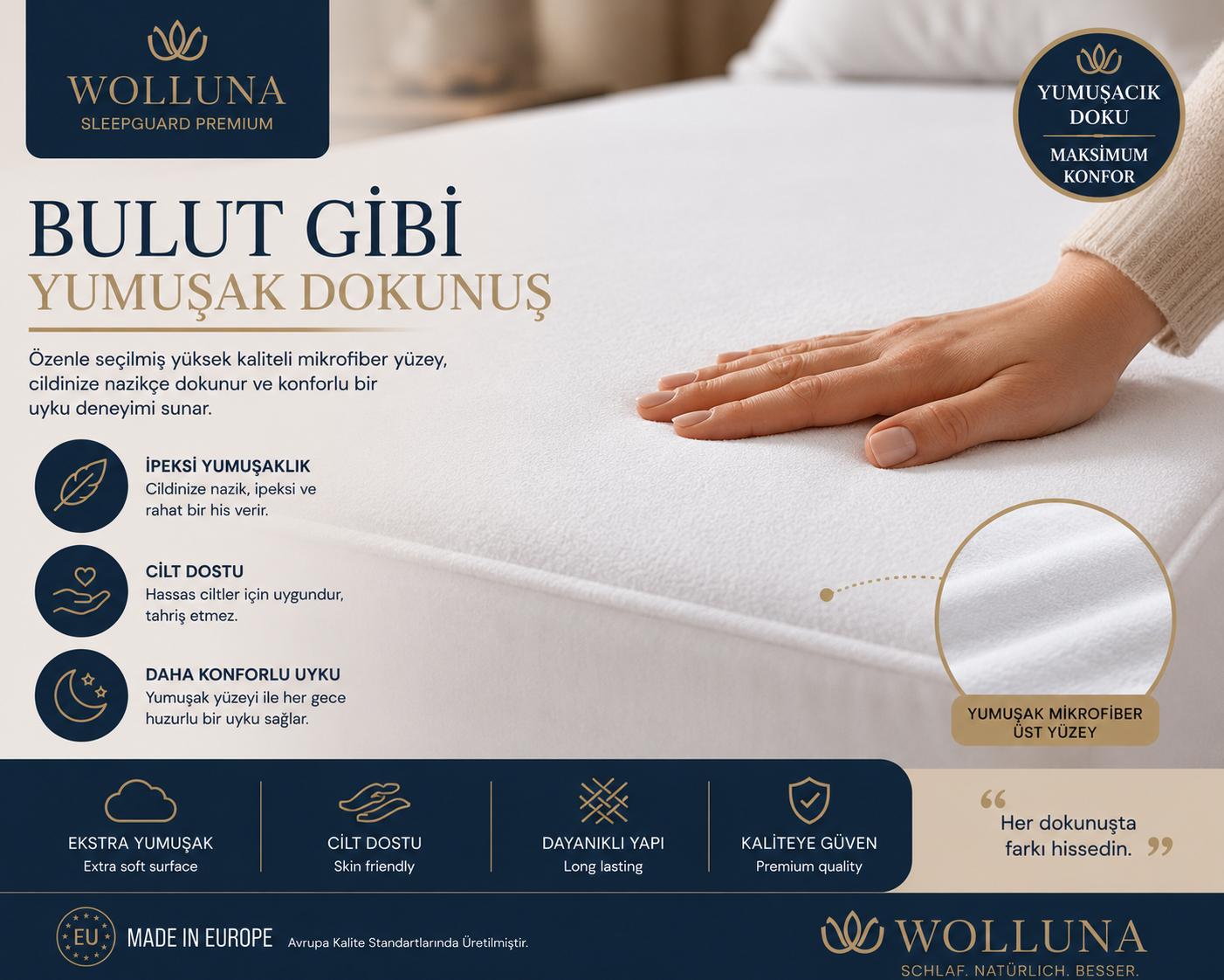 WOLLUNA SleepGuard Premium Su Geçirmez Yatak Koruyucu