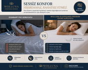WOLLUNA SleepGuard Premium Su Geçirmez Yatak Koruyucu