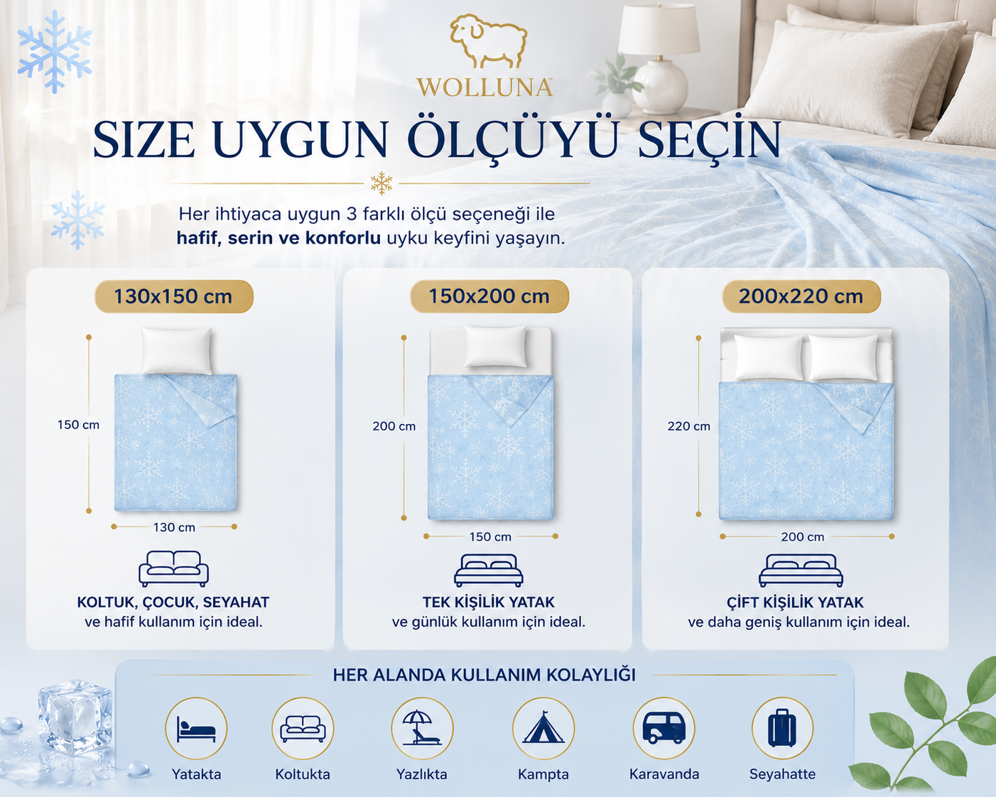 Wolluna CoolNest Serinletici Yaz Örtüsü – Çift Taraflı Soğuk Etkili Uyku Battaniyesi